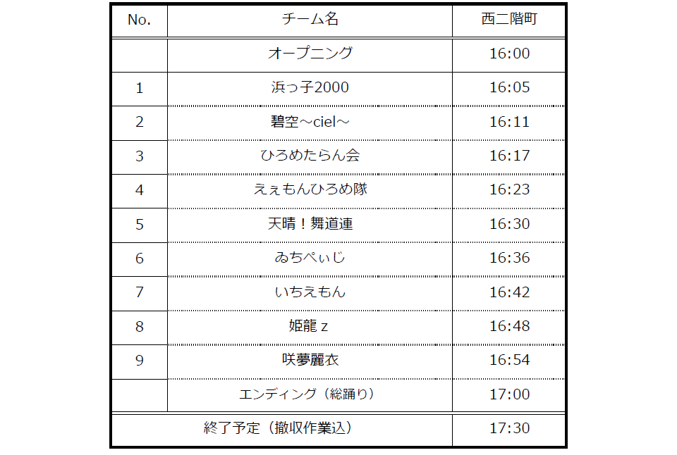 タイムスケジュール